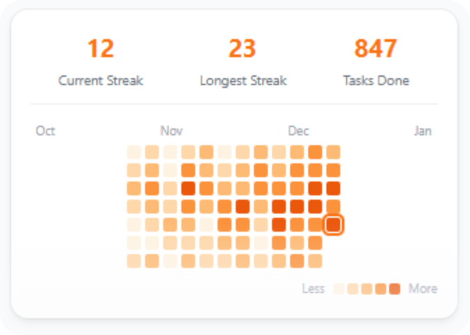 Marketing Reminder screenshot